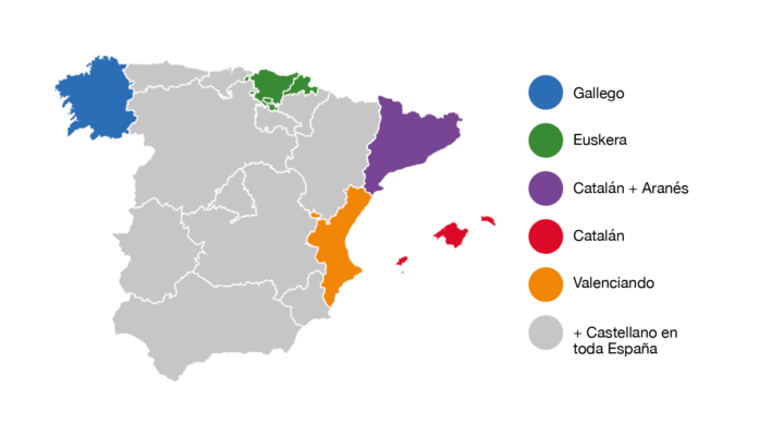 Regional languages of Spain